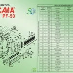 pf50